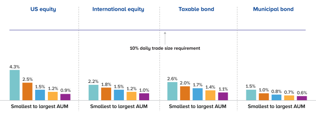 24-view-liquidity-fig4.png